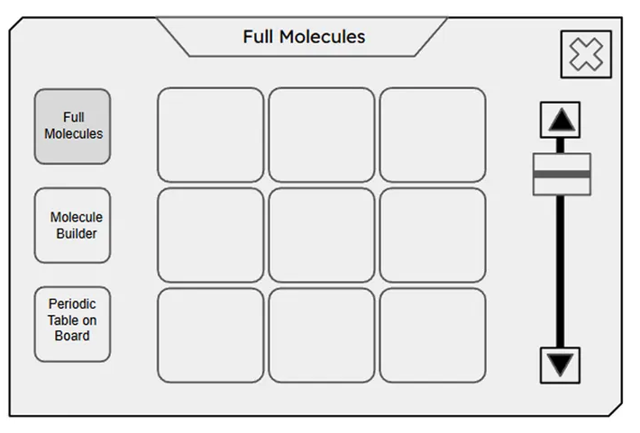 Chemistry feature tablet subject dashboard blueprint