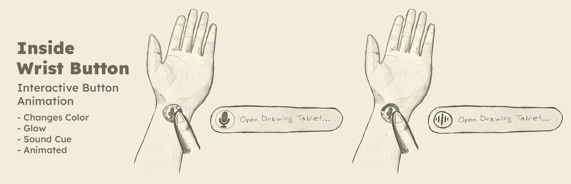 Pencil sketches of a hand pressing a button on the inside of the other wrist, with an 'Open Drawing Tablet…' prompt; notes list color change, glow, sound cue, and animation