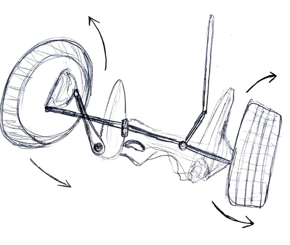 NASA HERC Rover — Crank Steering System