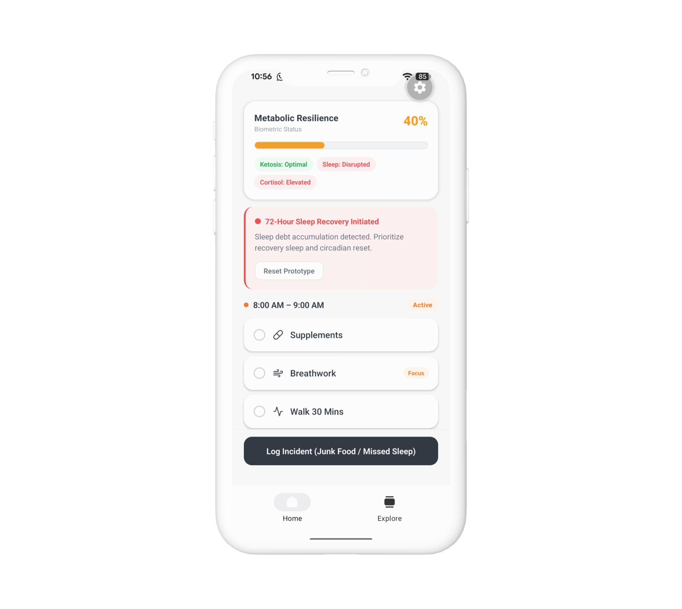 The initial punitive prototype flagging missed habits