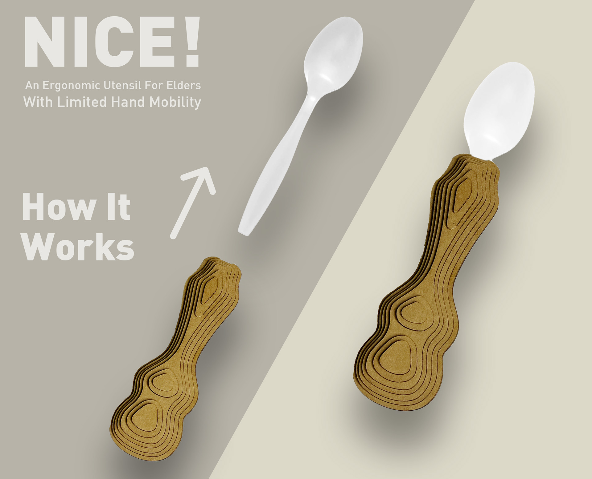 NICE — Ergonomic Utensil for Elders